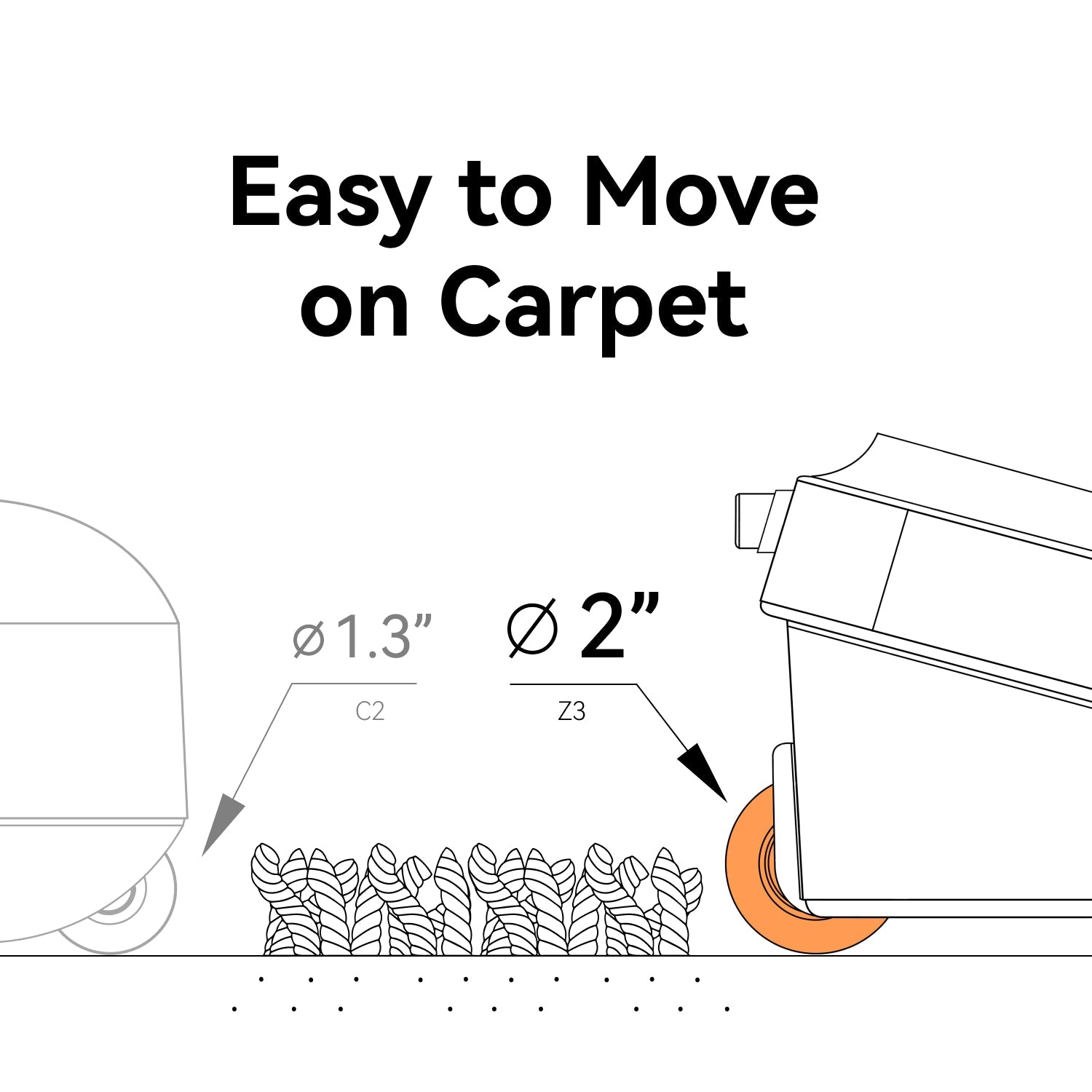 WalkingPad Z3 Hybrid+ Foldable Treadmill